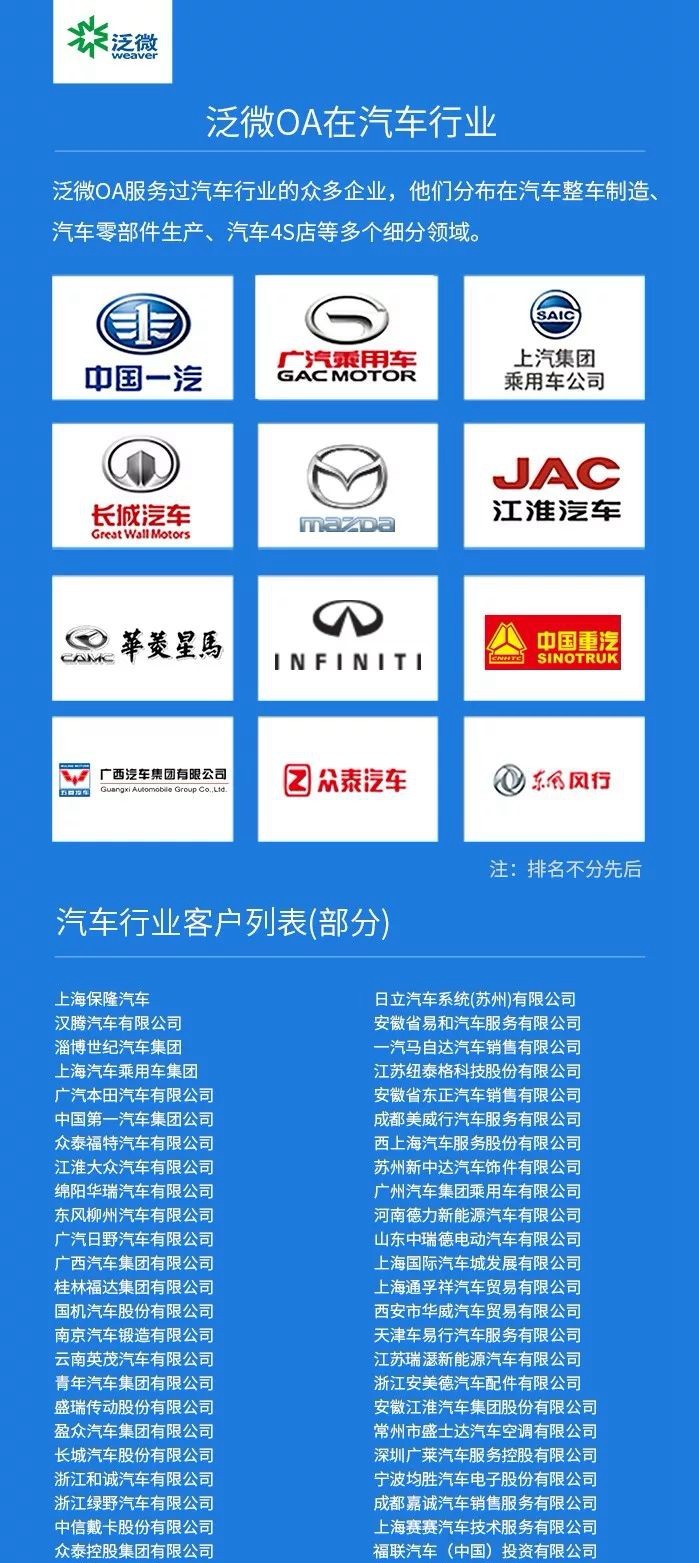 泛微OA系统签约中国重型汽车集团有限公司 泛微OA系统签约中国重型汽车集团有限公司
