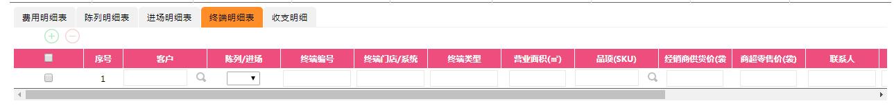 食品行业如何利用OA软件管控营销费用 食品行业如何利用OA软件管控营销费用