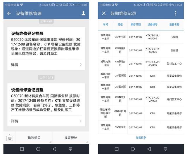 今创集团:制造型企业从面向产品到面向用户的信息化升级 今创集团:制造型企业从面向产品到面向用户的信息化升级
