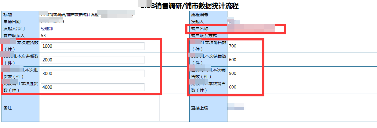 泛微OA系统集成报表