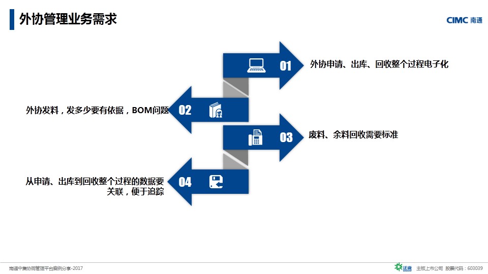幻灯片10.jpg