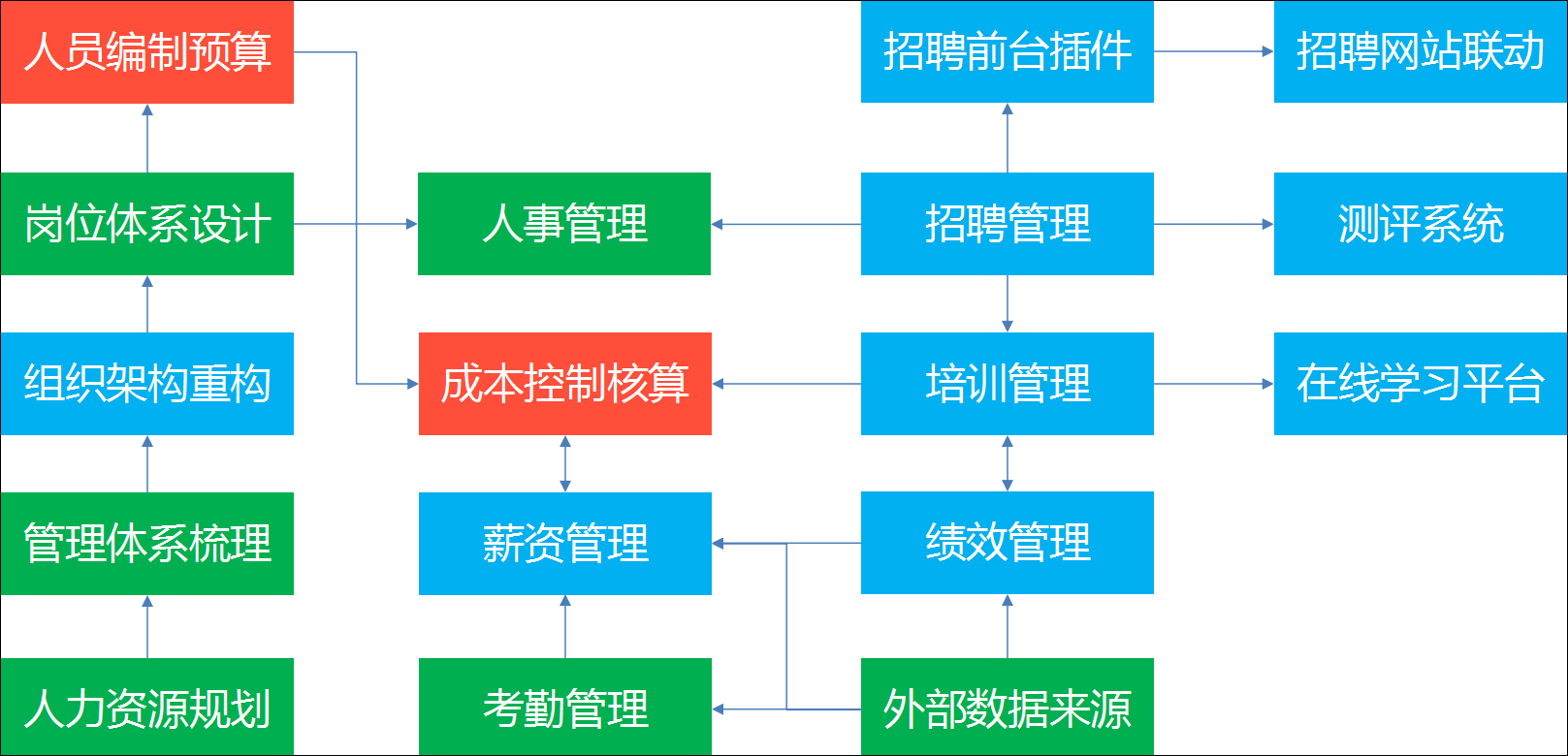 人口办公平台_现代快报多媒体数字报刊平台(3)