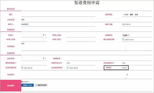 食品行业如何利用OA软件管控营销费用 食品行业如何利用OA软件管控营销费用