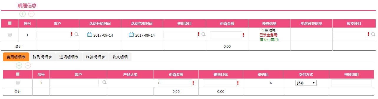 食品行业如何利用OA软件管控营销费用 食品行业如何利用OA软件管控营销费用