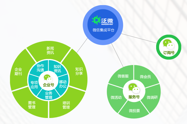 1533892806061043629.png 微信截图_20180810171911.png