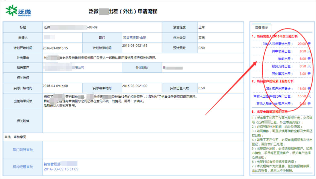 泛微OA系统出差管理方案