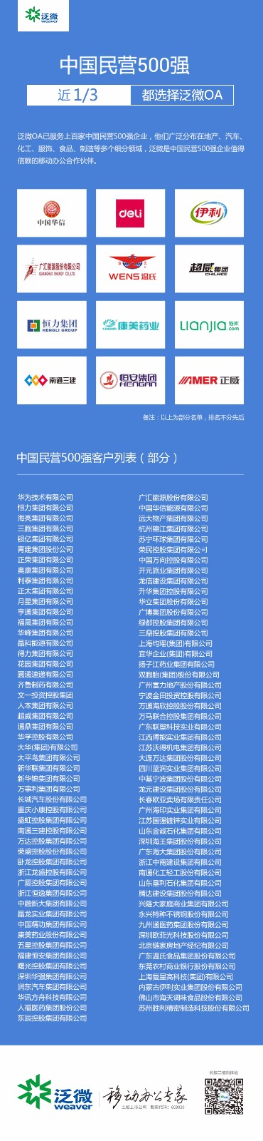 1523866139556018087.jpg 中国民营500强.jpg