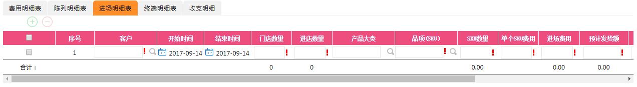 食品行业如何利用OA软件管控营销费用 食品行业如何利用OA软件管控营销费用