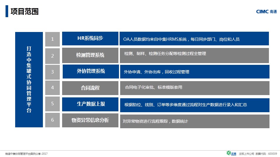 幻灯片6.jpg