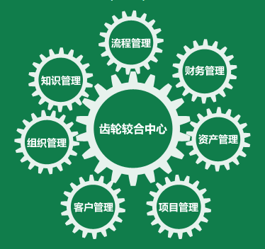 1516846380405023882.png 3协同齿轮模型.png