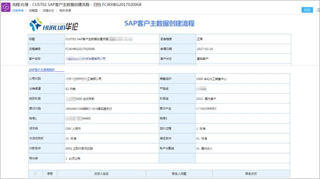 泛微OA集成SAP案例:全面打通数据流、审批流、业务流 泛微OA集成SAP案例:全面打通数据流、审批流、业务流