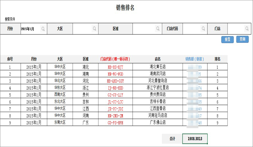 泛微OA系统销售排名管理