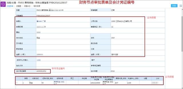 泛微OA集成SAP案例:全面打通数据流、审批流、业务流 泛微OA集成SAP案例:全面打通数据流、审批流、业务流