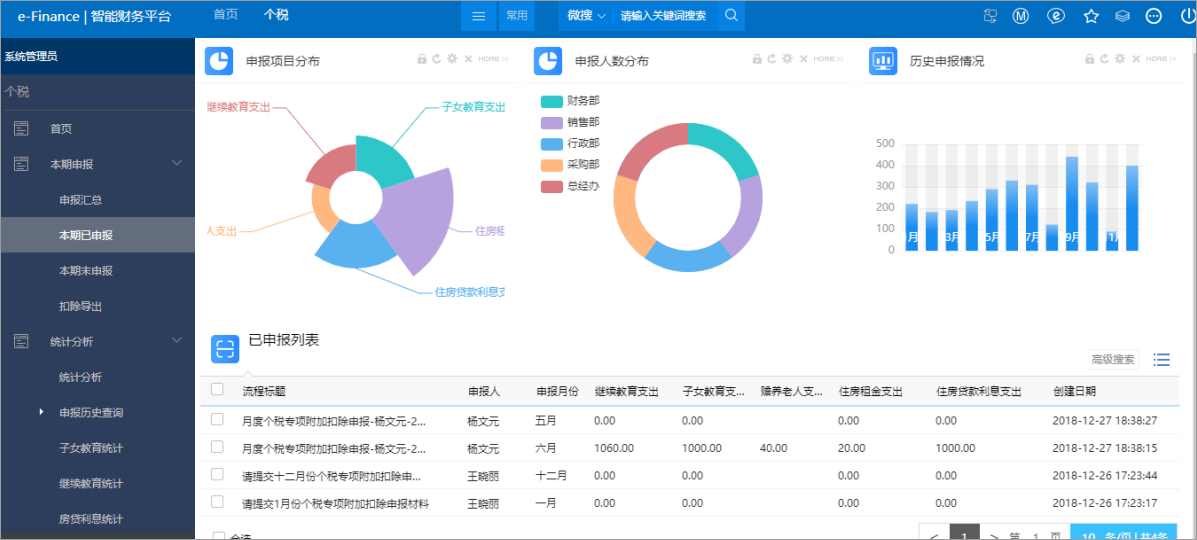人口自动申报系统_人口自助申报系统下载 广东省人口自助申报系统 2016官方最(2)
