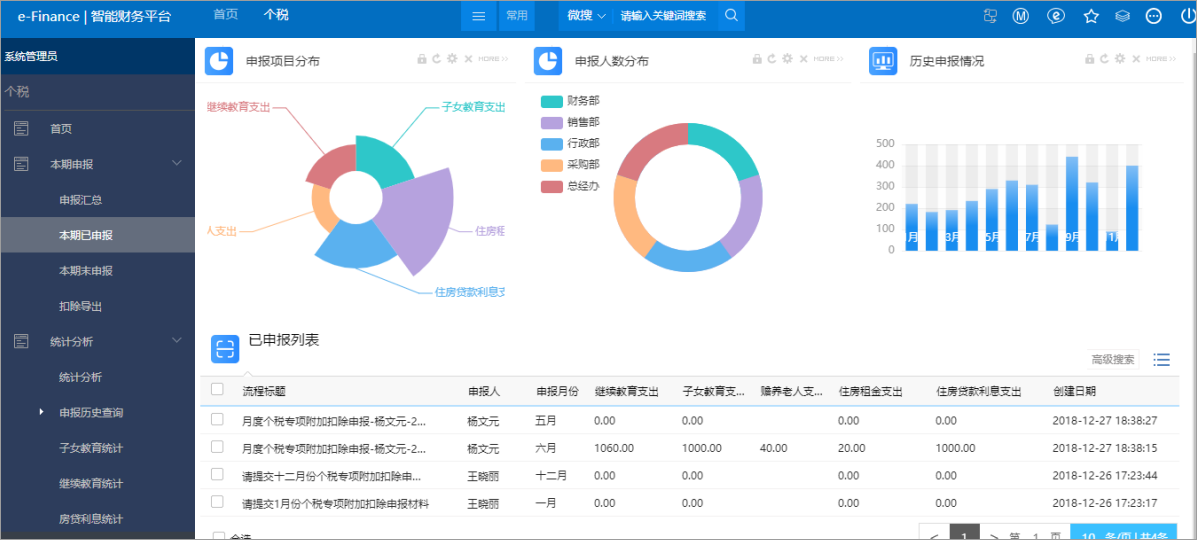 人口自助申报系统_人口自助申报系统下载 广东省人口自助申报系统 2016官方最(3)