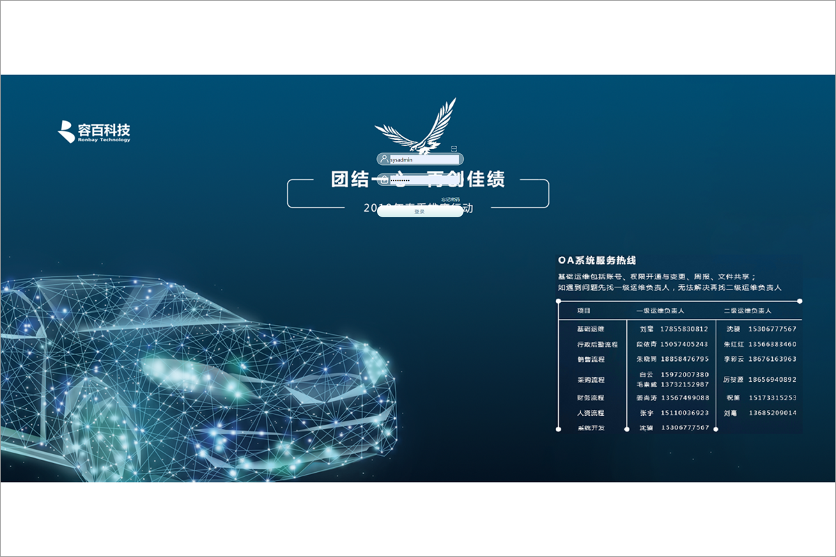 宁波容百新能源科技股份有限公司泛微OA系统项目验收