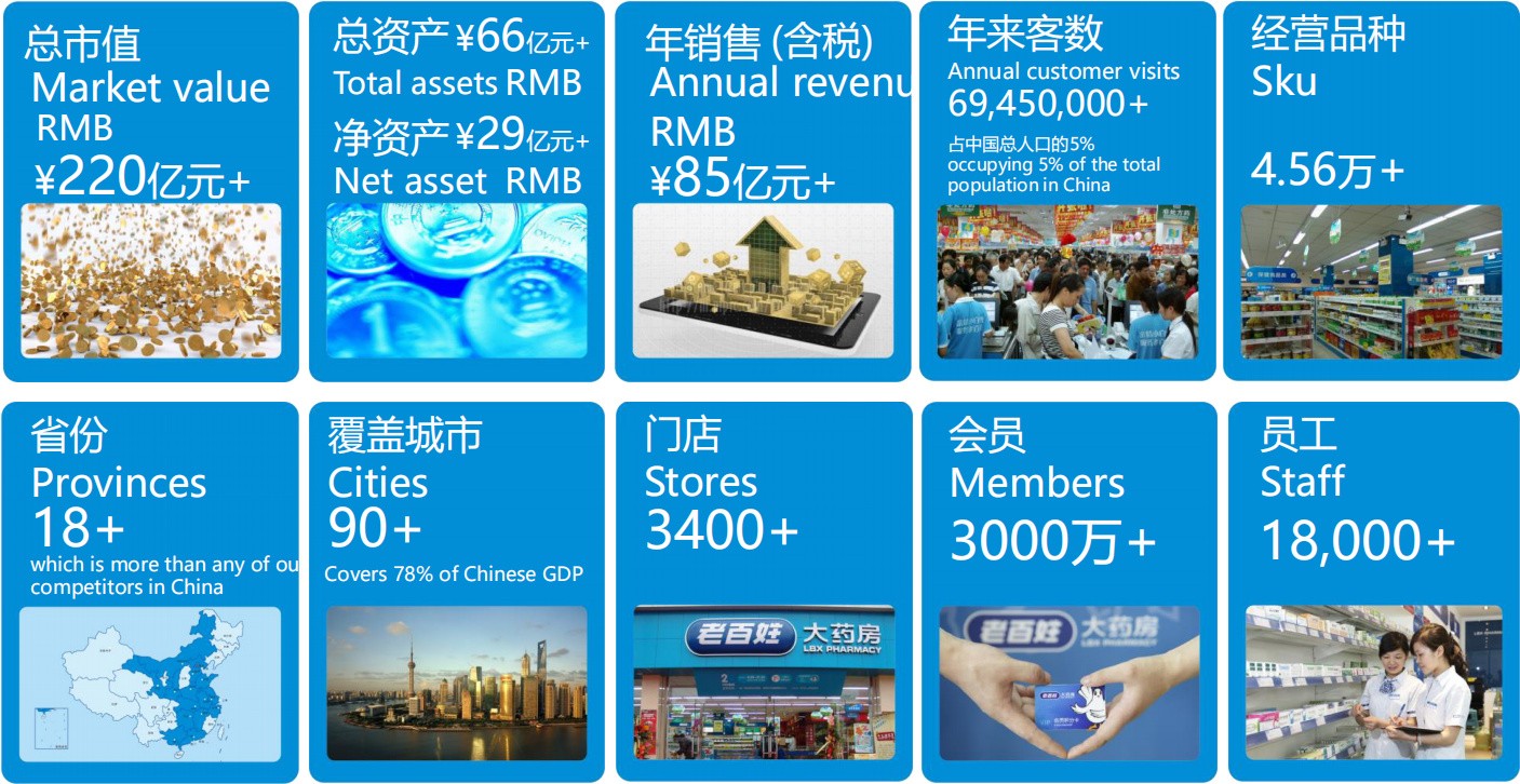 泛微OA系统一体化内控平台 泛微OA系统一体化内控平台