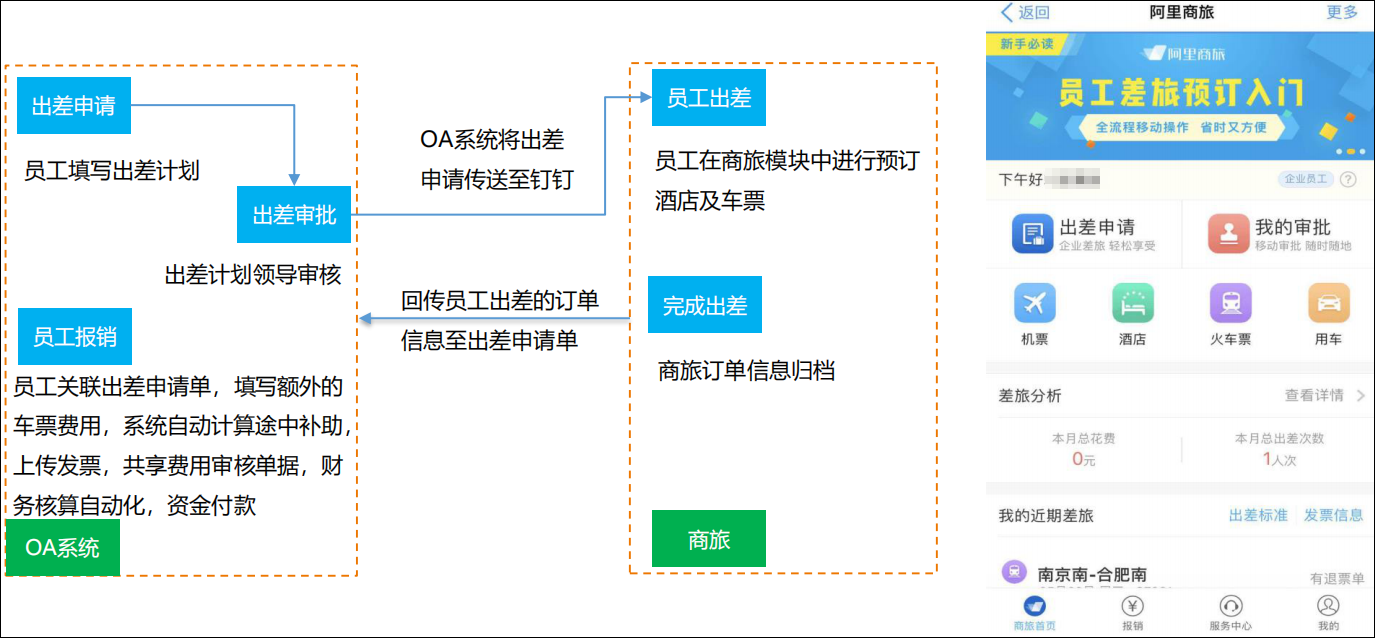 泛微招聘_泛微招聘信息 泛微2020年招聘求职信息 拉勾招聘