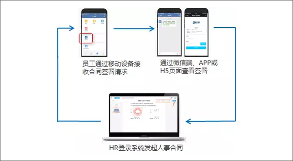 泛微招聘_泛微招聘信息 泛微2020年招聘求职信息 拉勾招聘